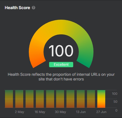 health score